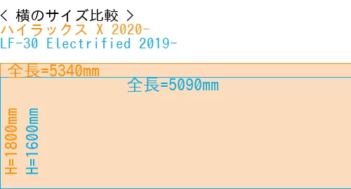 #ハイラックス X 2020- + LF-30 Electrified 2019-